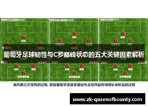 葡萄牙足球韧性与C罗巅峰状态的五大关键因素解析