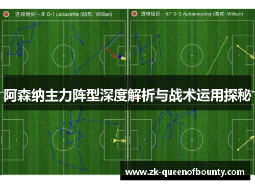 阿森纳主力阵型深度解析与战术运用探秘