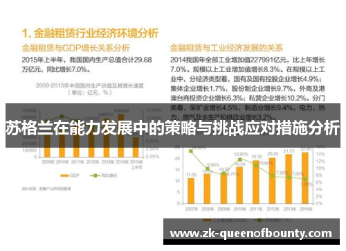 苏格兰在能力发展中的策略与挑战应对措施分析