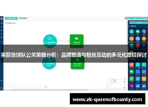 英超各球队公关策略分析：品牌塑造与粉丝互动的多元化路径探讨