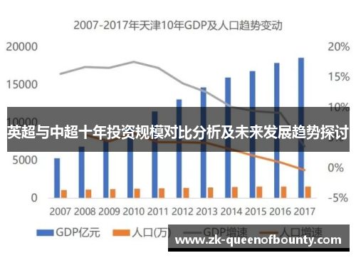 英超与中超十年投资规模对比分析及未来发展趋势探讨 英超与中超十年投资规模对比分析及未来发展趋势探讨
