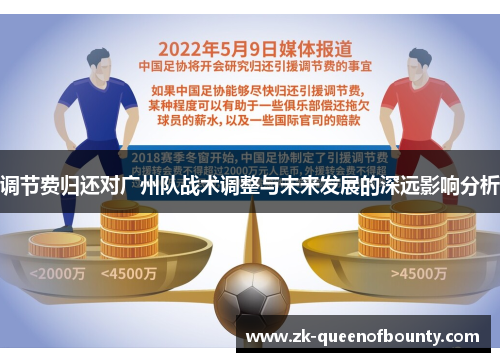 调节费归还对广州队战术调整与未来发展的深远影响分析