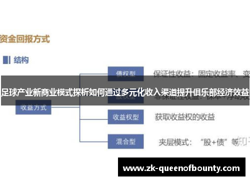 足球产业新商业模式探析如何通过多元化收入渠道提升俱乐部经济效益